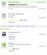 ... from Women. Yahoo answers Yahoo funny reply replies vagina vag pussy