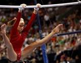Nastia Liukin - Cameltoe